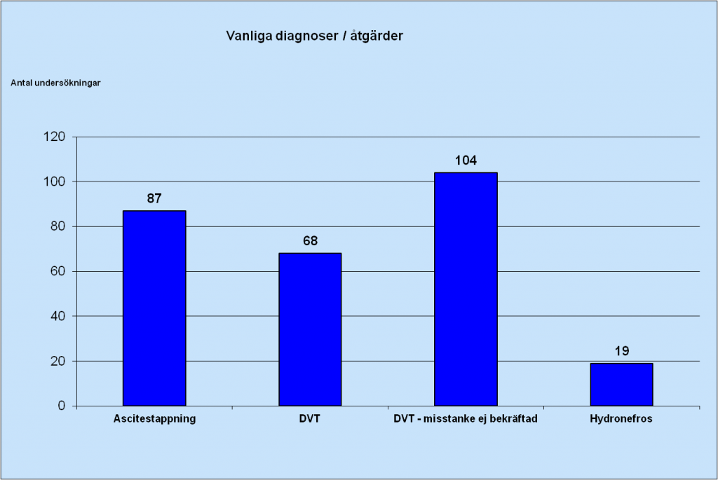 Bild10