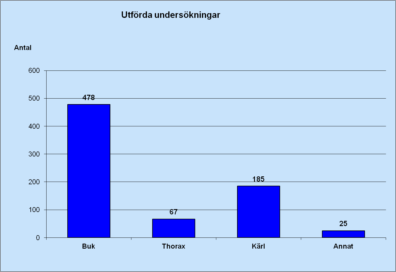 Bild6