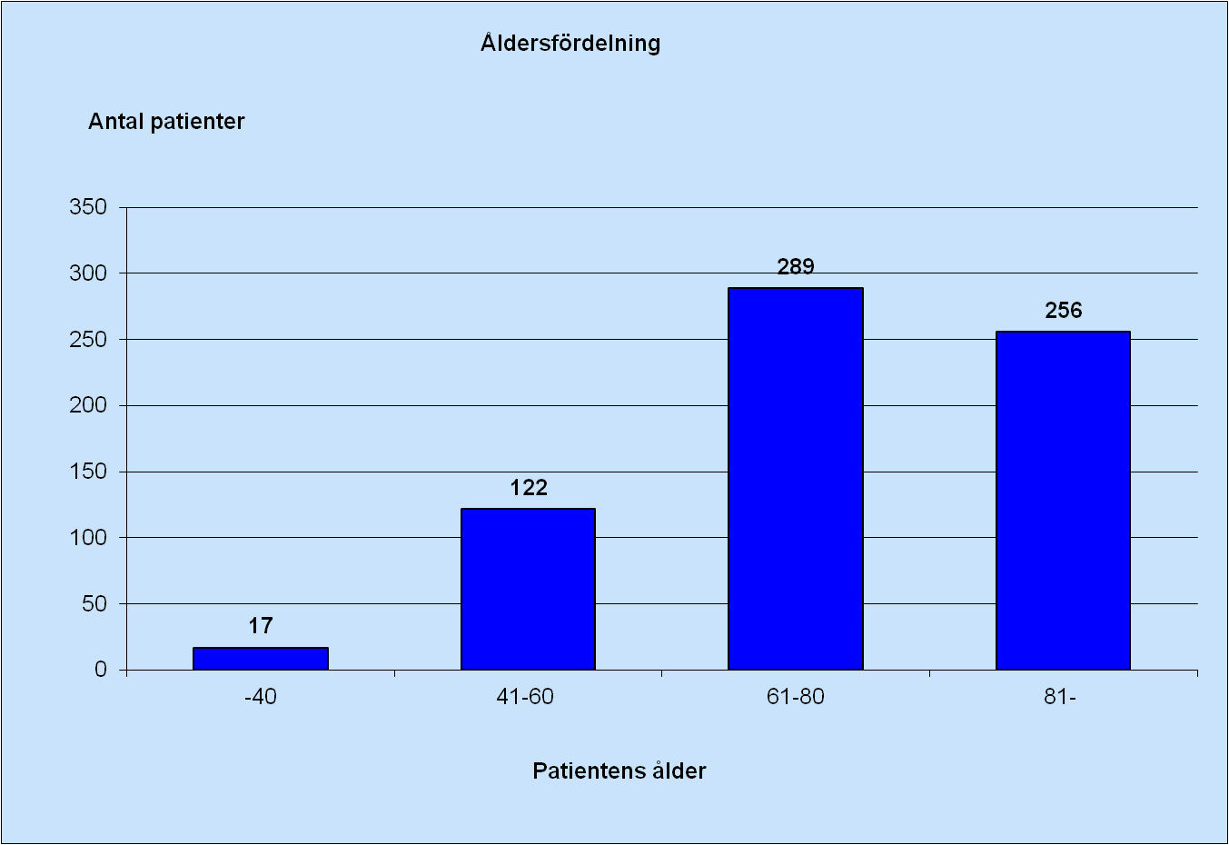 Bild8